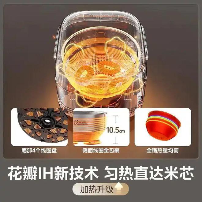 袭！揭秘电饭锅最建议买的三大品牌麻将胡了2试玩模拟器煮饭神器来(图6)