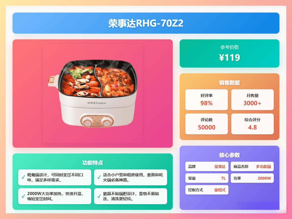 电煮锅家用哪个牌子好？推荐这6款性价比高质量好！(图6)